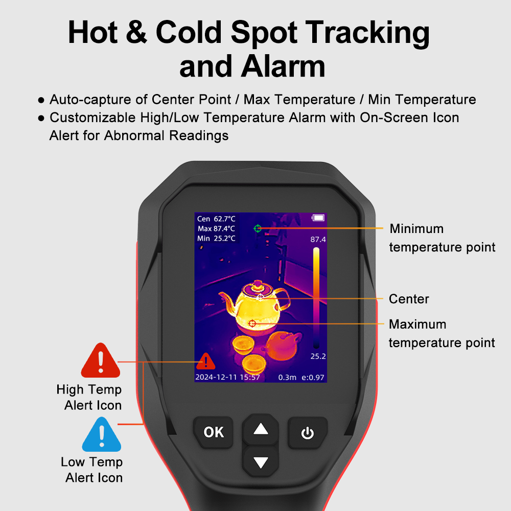GVDA 열화상 카메라 고정밀 적외선 열화상 이미저 P - Thermal Imager Pcb Repair 리뷰 및 가격